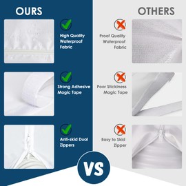 Wbbrbbr Window Seal for Mobile Air Conditioners, 300 cm Air Conditioning Window Seal, Air Conditioning, Tumble Dryer, Exhaust Dryer, Hot Air Stop for Attaching to Windows, Skylights, Casement Windows