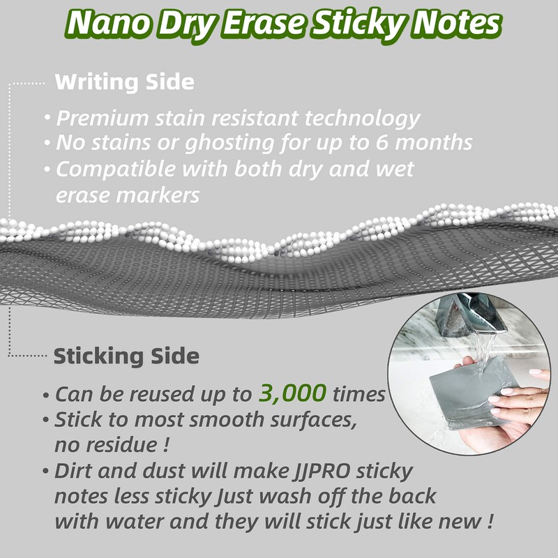 Dry Erase Sticky Notes. Reusable Whiteboard Stickers 4"x4" - 8