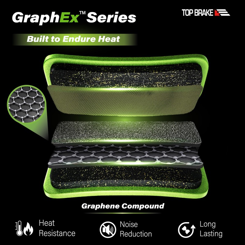 TOP BRAKE Scheibenbremsbeläge kompatibel mit SRAM AVID Code R RE