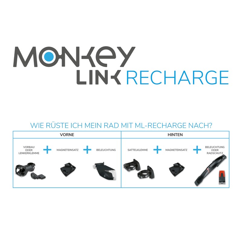 MonkeyLink Light 70 LUX SET RECHARGE Lighting Set for Bicycle