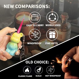 ZIBCECOHI Kawaii Cartoon Lighter Refill,Unique Keychain Lighters Accessories, Cute Lighters for Women Birthday Candles BBQ (No Butane Fuel) (17#)