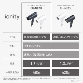 Panasonic EH-NE4K-W Dryer, Quick Drying, Large Airflow, White