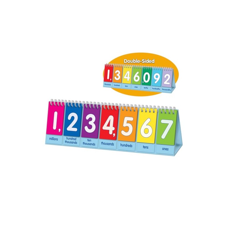 EAI Education Place Value to Millions/Decimal Flip Chart: Demonstration