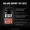 ESN Lipid Support, 60 Capsules, 30 Servings, with Plant Extracts,