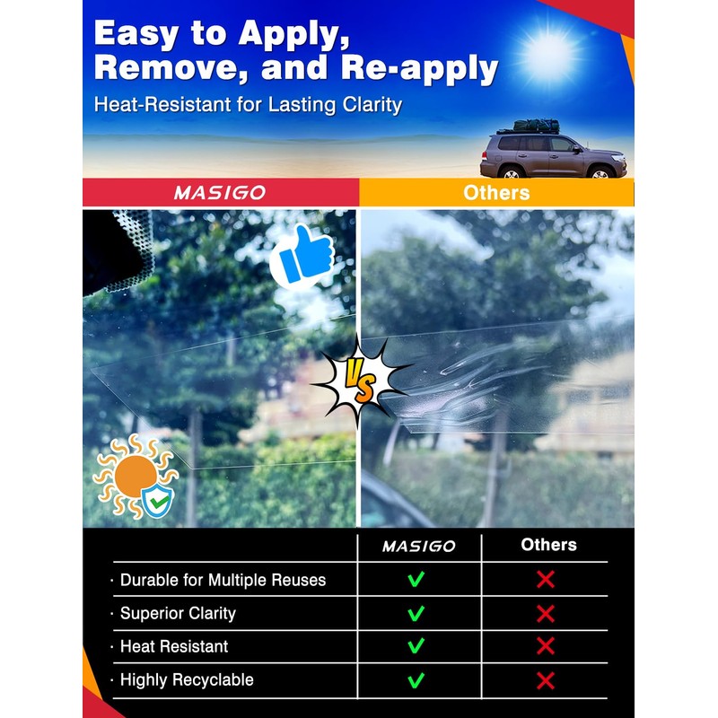 MASIGO Windshield Sticker Applicator – 6 Pack, 4 x 6