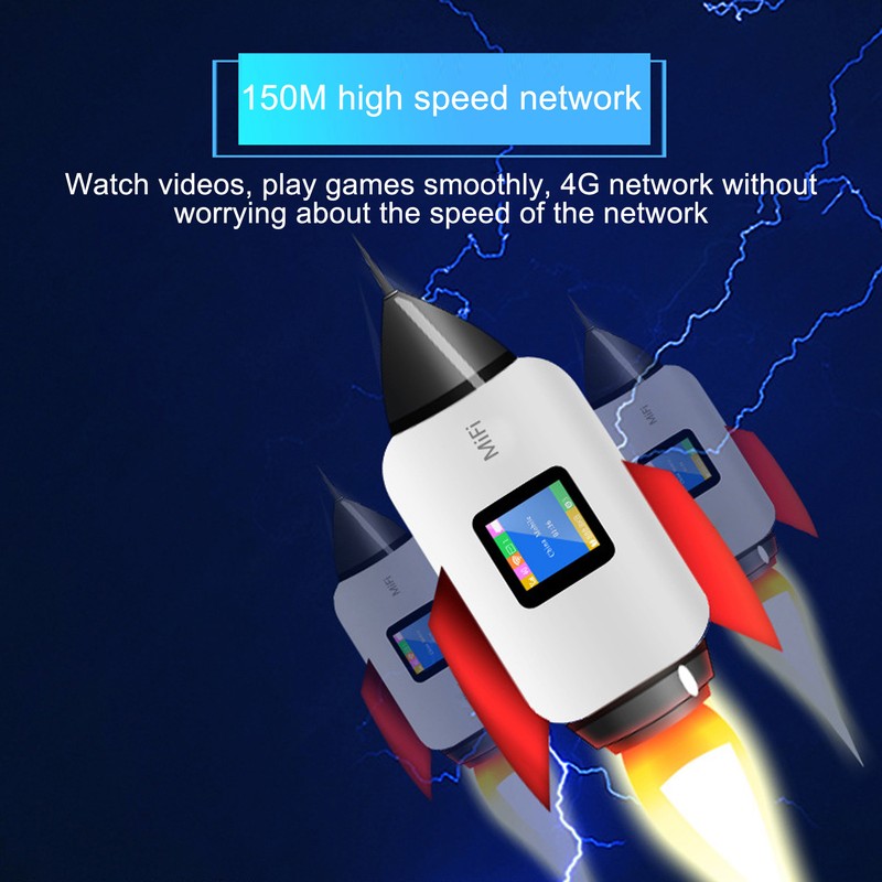 Mobile WiFi Hotspot with SIM Card Slot 150Mbps Support 10
