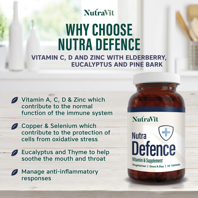 NUTRADEFENCE - Immune System Vitamins | Immune System Booster -