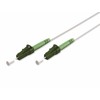 goobay 59584 Fibre Optic Cable (FTTH) / Singlemode (OS2) Simplex