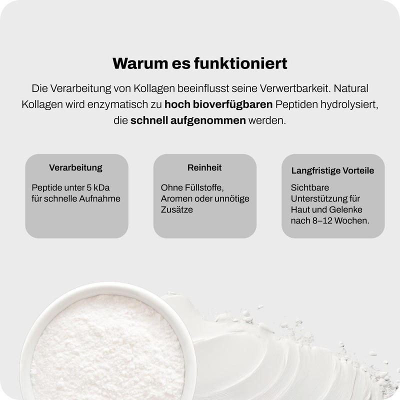Powerlogy Natural Collagen Powder, 100% Pure Hydrolysed Grass Fed Collagen,
