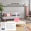300ML Essential Oil Diffusesrs Remote Control, Aromatherapy Ultrasonic Diffuser, Cool
