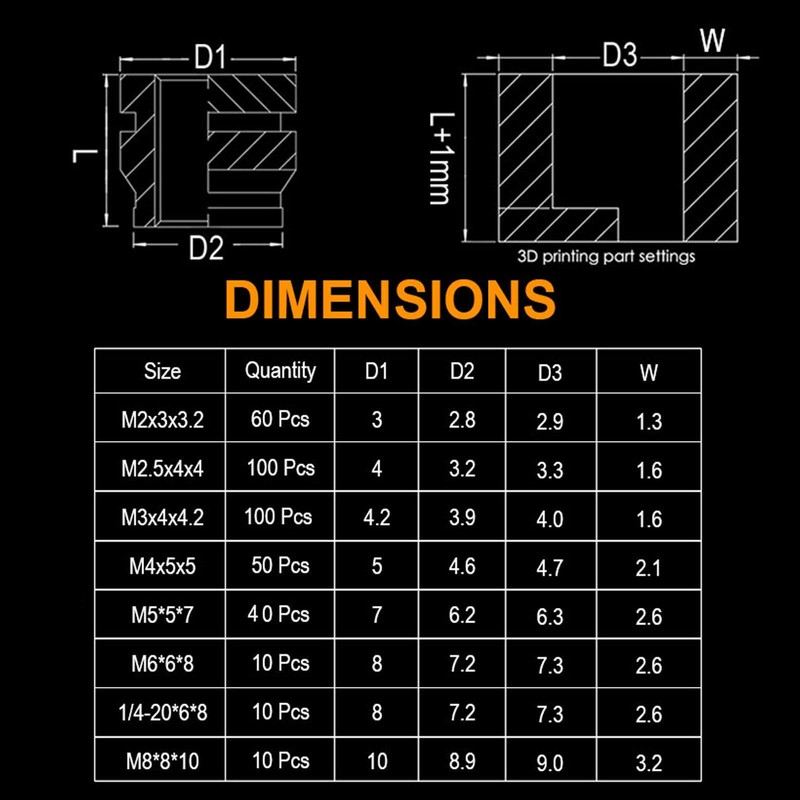 Threaded Inserts for plastic with Heat Set Insert Tools-Brass Metric