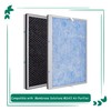 Asheviller MSA3/MSA3S Filter Replacement, Compatible with Membrane Solutions MSA3 and