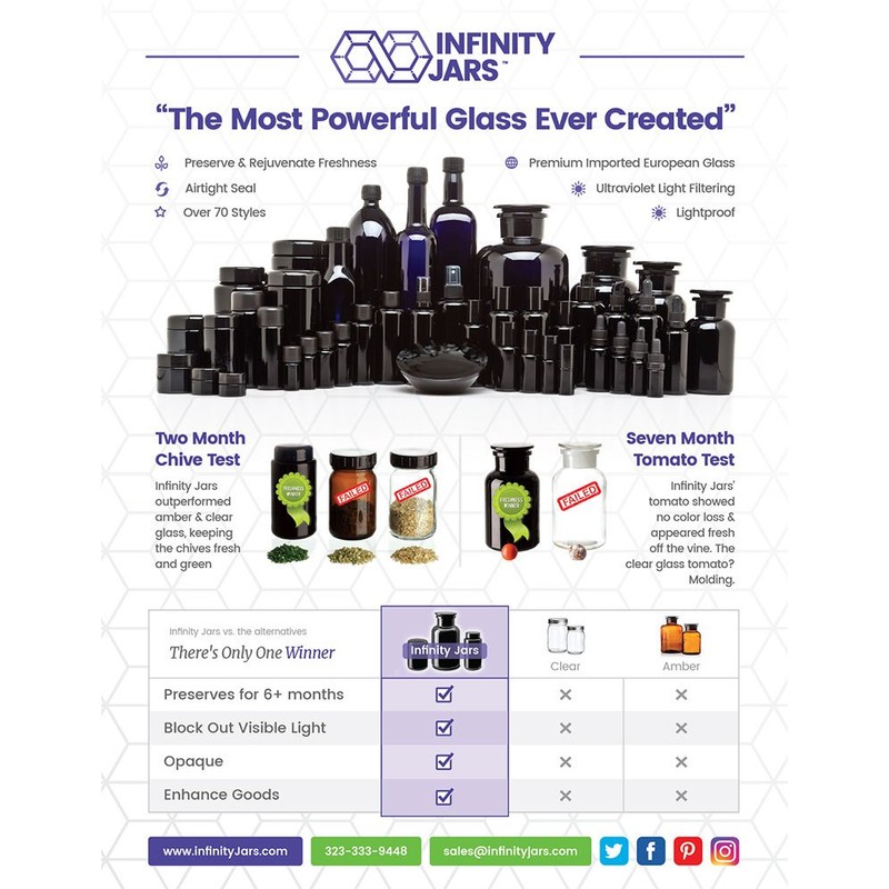 Infinity Jars 30 Ml (1 fl oz) Black Ultraviolet Glass