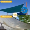 M6 Awning Attachment Set, Heavy Duty Sun Shade Sail Stainless