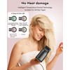 Hair Dryer, 160000 RPM Professional High Speed Ionic Blow Dryer