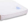 etérea Microfibre Mattress Protector – Waterproof, Breathable, Protects Against Mites