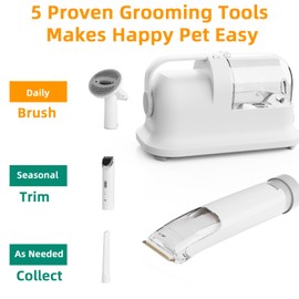 Land Guard Dog Grooming Kit ＆Vacuum Pet Grooming Vacuum with 12kPa Maximum Suction Power, 1.4L