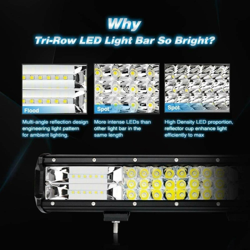 Nilight 2PCS 15" LED Light Bar Combo Driving Lamp Wiring