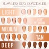 Corrector Cobertura Completa Flawless Stay Beauty Creations Tono Fs C20