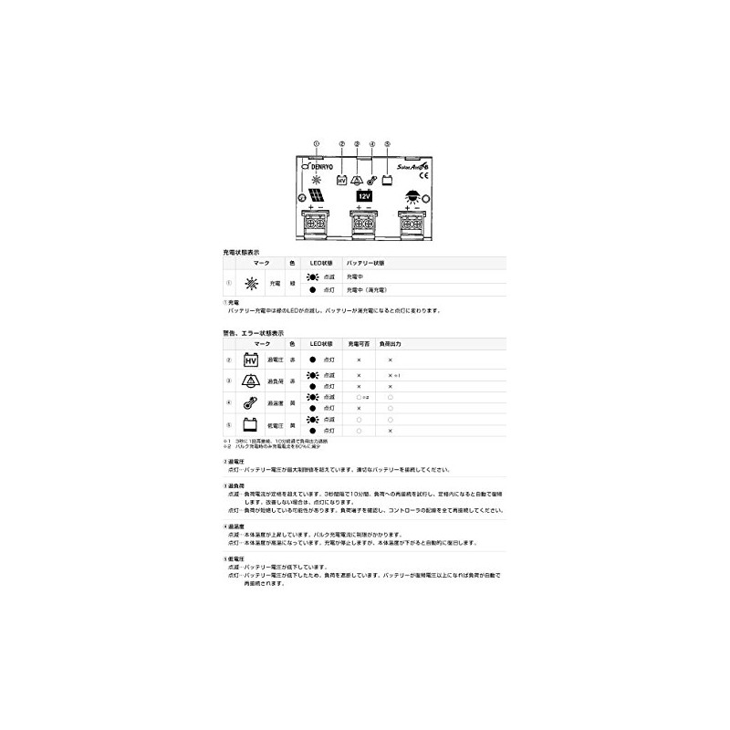 電菱 太陽電池充放電コントローラーSA-BA20（Solar Amp B） 12V/20A PWM denryo