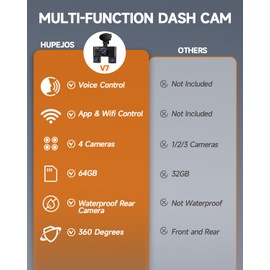 360° Dash Cam Front and Rear Inside, 4 Channel Dash Camera for Cars FHD 1080Px4, Built-in Wi-Fi, 3.16” IPS Screen, WDR Night Vision, Voice Control, Included 64GB Card, 24H Parking Mode