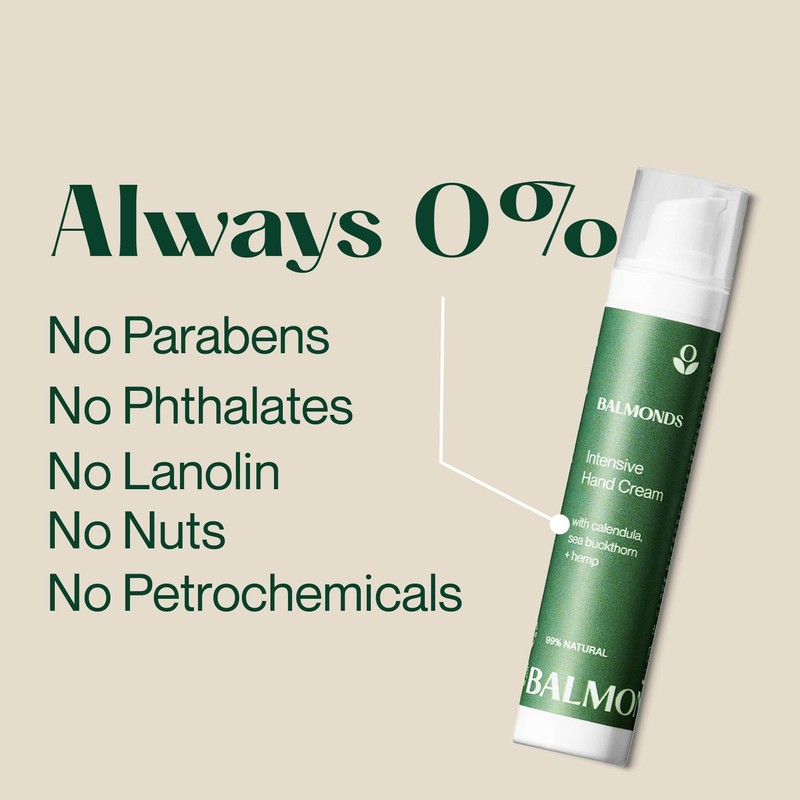 Balmonds Balmonds Intensive Hand Cream 50ml - Hand Moisturiser for