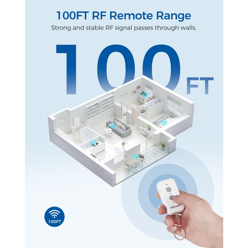Remote Control Outlet Plug Wireless On Off Power Switch, WILAWELS