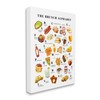 Stupell Industries The Brunch Alphabet Food Treats ABC Illustrations, Design
