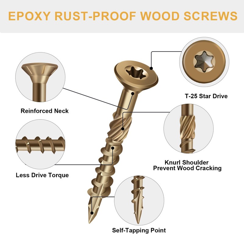 Fmjdnls Deck Screws 1-1/2 Inch, Wood Screws #8×1-1/2, Golden Brown