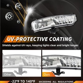 MOTRUM Fog Lights Assembly Compatible with Hyundai Accent 2006 2007 2008 2009 2010 2011, Passenger & Driver Side, Fog Lamp & Bezels Assembly [No Bulb], Replace OEM #922011E000, 922021E000, 1 Pair