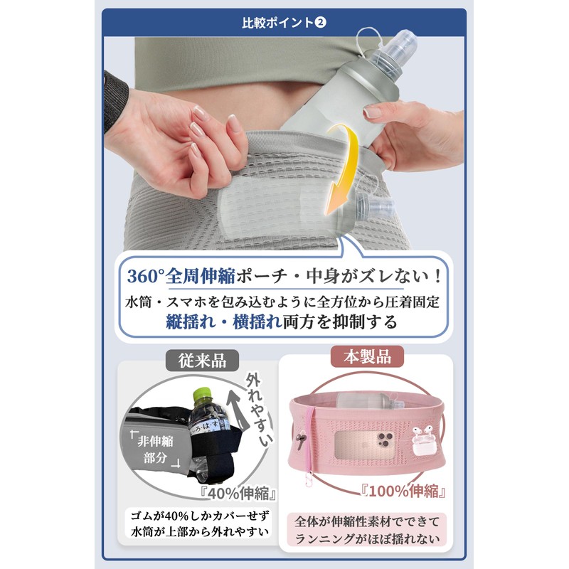 Running Pouch, 4 Divided Independent Pockets, 2025 New, Running Pouch,