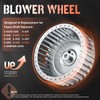 Titaniarm 8710-4358 Blower Wheel Replacement compatible with Fasco Draft Inducers