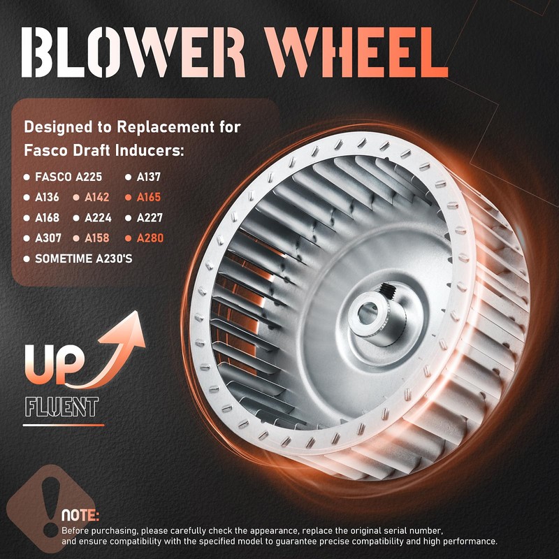 Titaniarm 8710-4358 Blower Wheel Replacement compatible with Fasco Draft Inducers