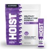 HOIST Electrolyte Drink Mix Powder Sticks – Rapid Rehydration, Military