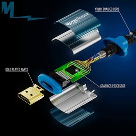 MutecPower Ultra High Speed 1 Metre HDMI 2.1V Cable Certified 48Gbps, 8K @ 60Hz & 18Gbps, 4K @ 120Hz with HDR, VRR & eARC - 30 AWG UL Listed 1 m Male to Male Cable Blue/Black Braided
