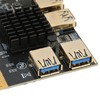 PCI‑E Riser Card PCI‑E X4 1 to 4 PCI Express