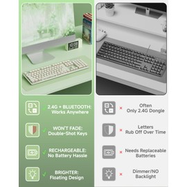V3 Wireless Keyboard and Mouse with Single Backlit, Metal Panel, Bluetooth/2.4G Rechargeable Silent Keyboard and Mouse Combo Light up Full Size Cute Keyboards-Green