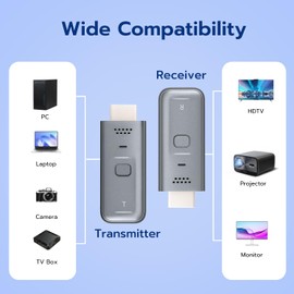 Wigearss HDMI Wireless Extender 30M 1080P High-Definition Video Wireless Transmitter Video Conference Screen Extender-Gray