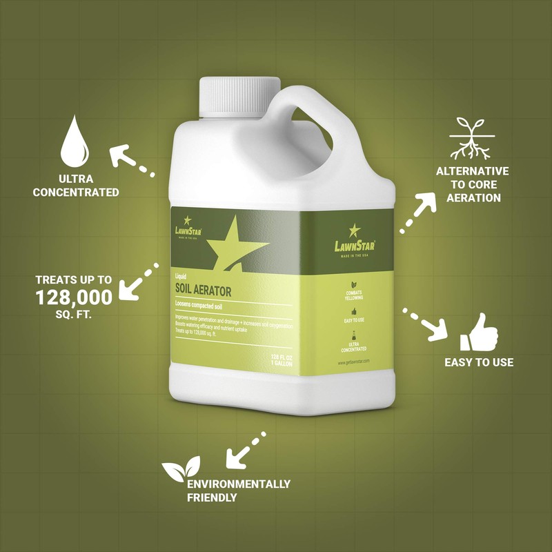 Liquid Lawn Aerator (1 Gallon) - Loosens & Conditions Compacted