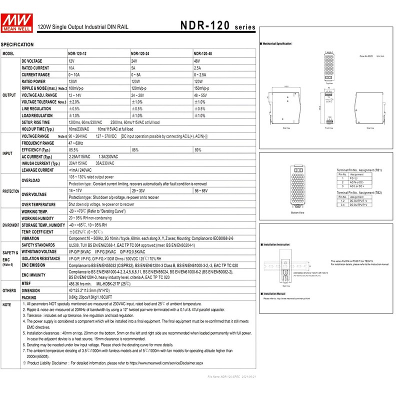 DrapeMania NDR-120-12 DIN Rail Power Supply, 12V/10A, 120W, Slim Single