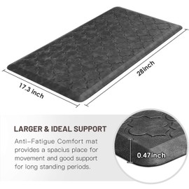 WISELIFE Kitchen Mat and Rugs Cushioned Anti Fatigue Floor Mat,17.3"x28", Thick Non Slip Waterproof,Heavy Duty Foam Standing Mat for Kitchen,Floor,Home,Office,Desk,Sink,Laundry, Grey