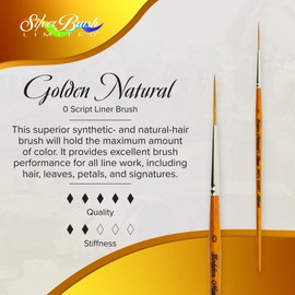 Silver Brush Limited 2007S-0 Golden Natural Script Liner Paintbrush for Oil, Acrylic, Watercolour, Gouache, Inks, & Dyes, Size 0, Short Handle