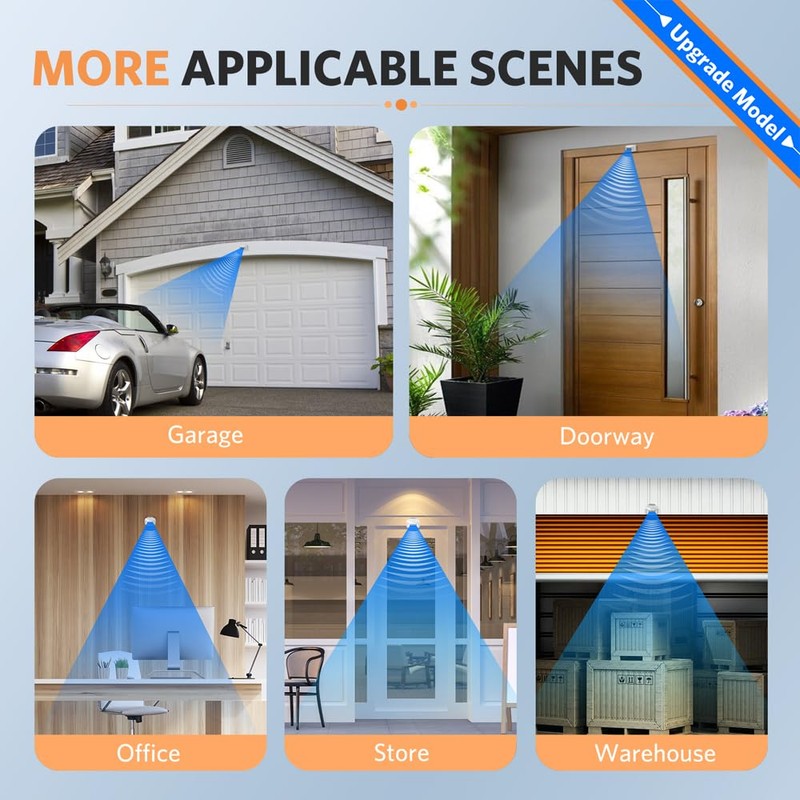Driveway Alarm Motion Sensor - Driveway Alarms Wireless Outside Weatherproof