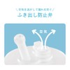 Combi Rakumag Leak Proof Straw 340 Pegasus (LP), About 6