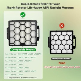 Filter Replacement for Shark LA300 LA301 LA322 LA351 LA500 LA502 LA555 LA360 LA362 LA401 LA455 LA702 Rotator Lift-Away ADV DuoClean PowerFins Upright Vacuum, Part XFFK320 & XHF320 2 HEPA 4 Foam