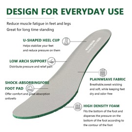 CCSOFTIME Insoles for Men and Women Replacement Shoe Inserts for Comfort Shock Absorption Breathable Shoe Liners for Running Walking, Hiking, Working, Trim to Fit Gray W4-7/M2-5