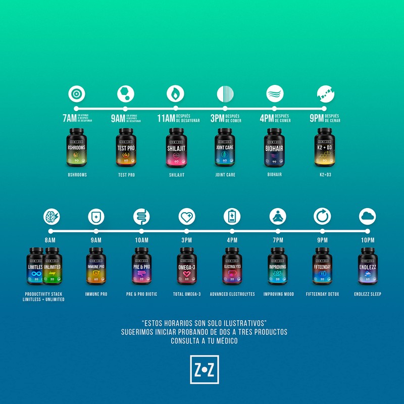 ZENZEI | CHAGA | 100 dosis — 100% Natural y