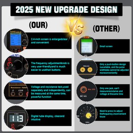 QDB-4A Automobile Ignition Coil Tester, Auto Actuator Drive Detector, Drive Fault Tester for Test Including Injector Solenoid Valves Idle Stepping Instrument Urea Pump Motors Ignition Coitester