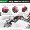 Neutop Dust Bin Top Fixed Sealing Ring Replacement Compatible with