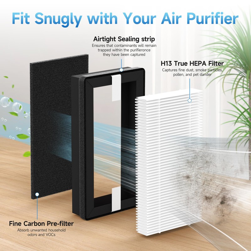 CFKREYA 6-Pack Replacement Filter Compatible with EyeVac Air 2in1 Air